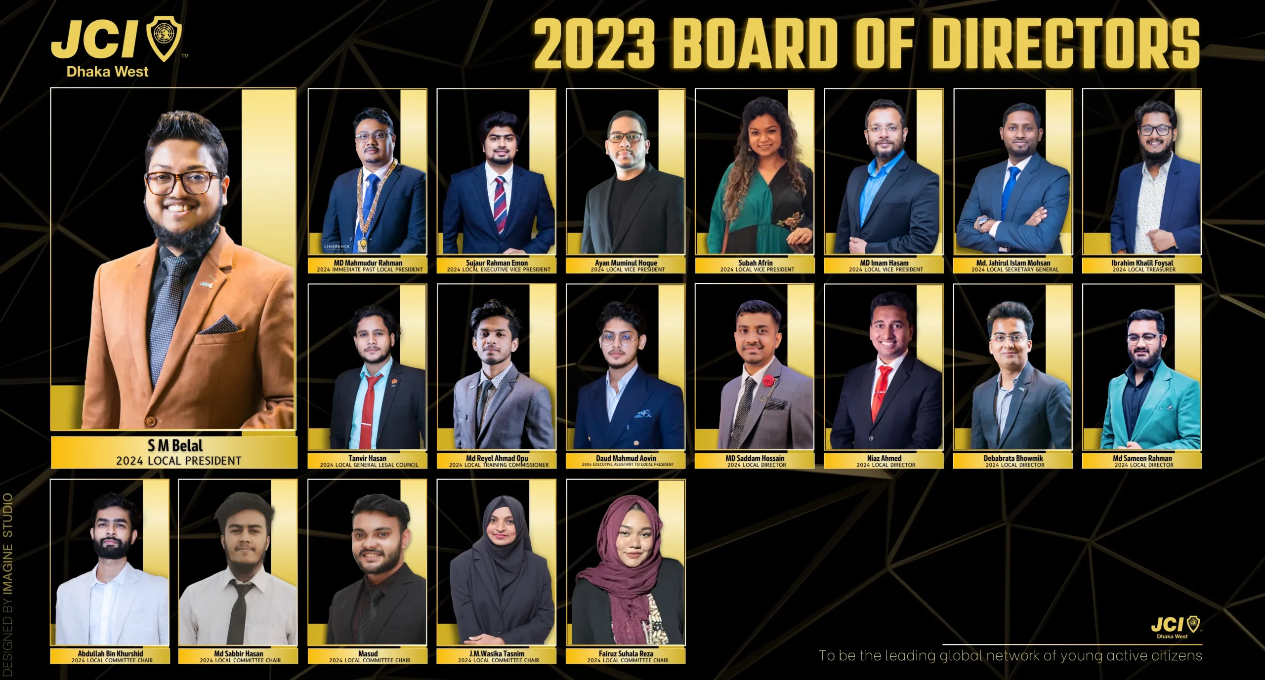 board of director 2023